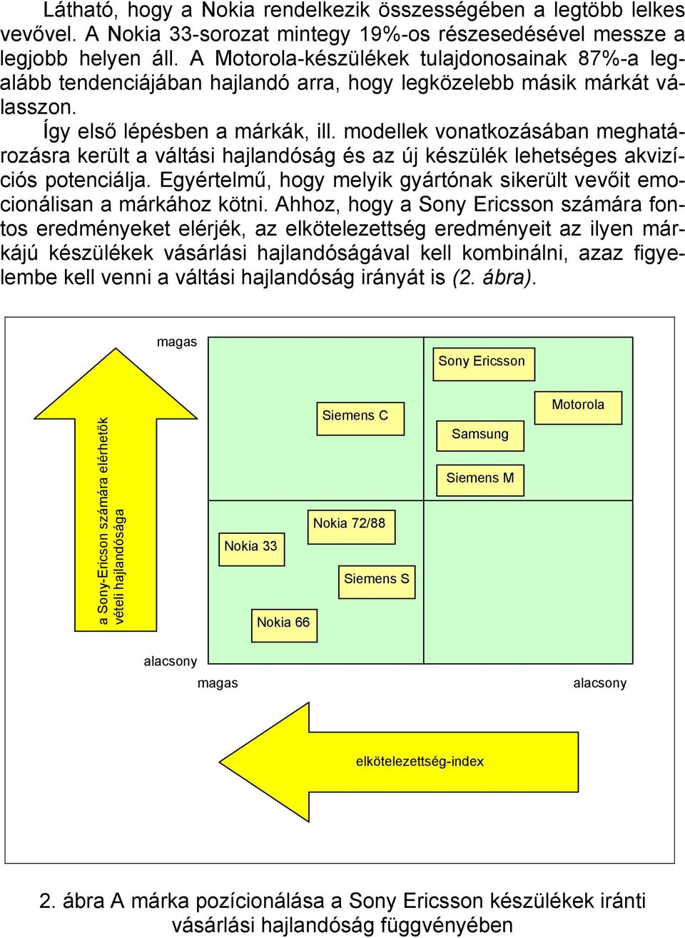 modellek vonatkozásában meghatározásra került a váltási hajlandóság és az új készülék lehetséges akvizíciós potenciálja.