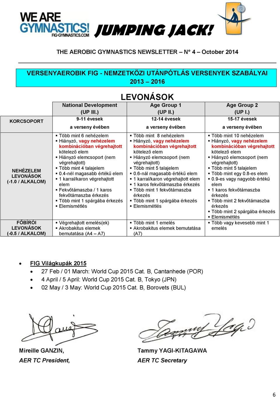 -nél magasabb értékű elem 1 karral/karon végrehajtott elem Fekvőtámaszba / 1 karos fekvőtámaszba érkezés Több mint 1 spárgába érkezés Elemismétlés Végrehajtott emelés(ek) Akrobakitus elemek