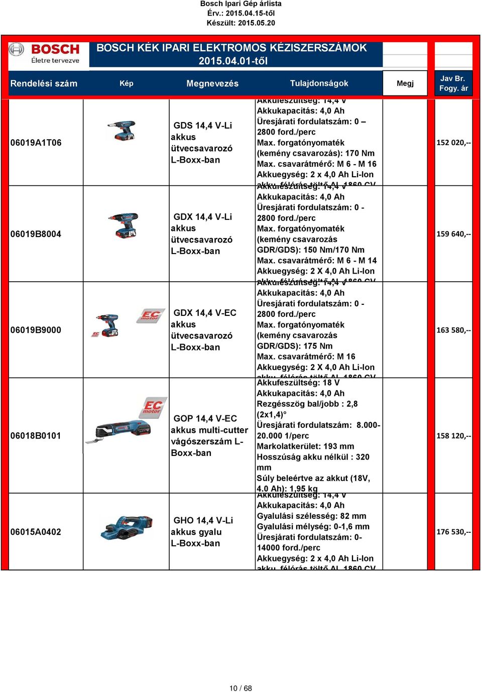 csavarátmérő: M 6 - M 16 Akkuegység: 2 x 4,0 Ah Li-Ion akku Akkufeszültség: félórás töltő 14,4 ALV1860 CV Üresjárati fordulatszám: 0-2800 (kemény csavarozás GDR/GDS): 150 Nm/170 Nm Max.