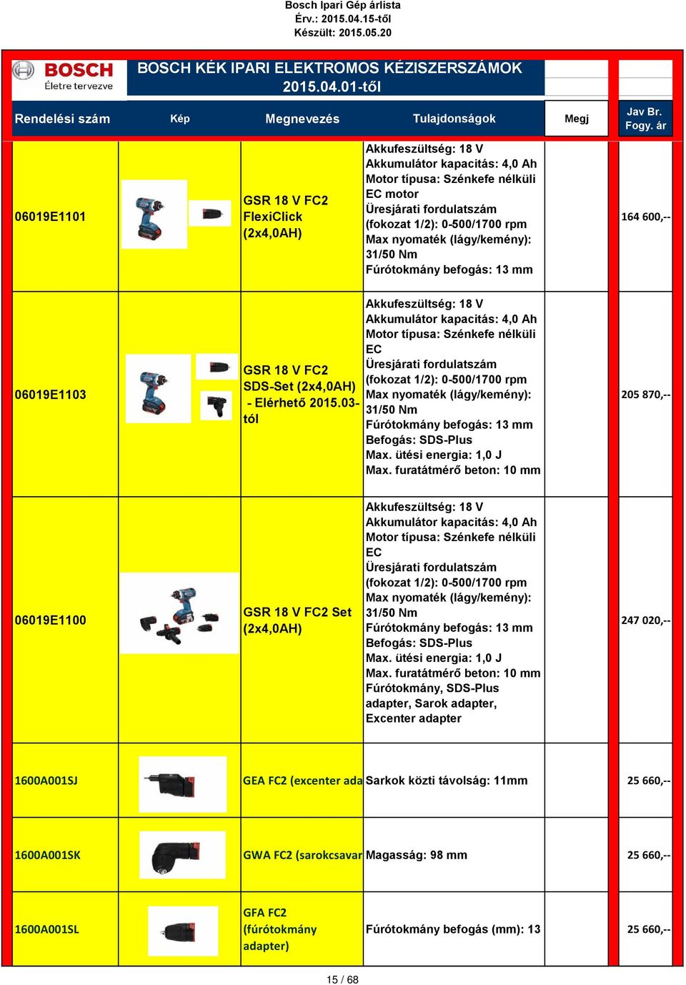 03- tól Akkufeszültség: 18 V Akkumulátor kapacitás: 4,0 Ah Motor típusa: Szénkefe nélküli EC Üresjárati fordulatszám (fokozat 1/2): 0-500/1700 rpm Max nyomaték (lágy/kemény): 31/50 Nm Fúrótokmány