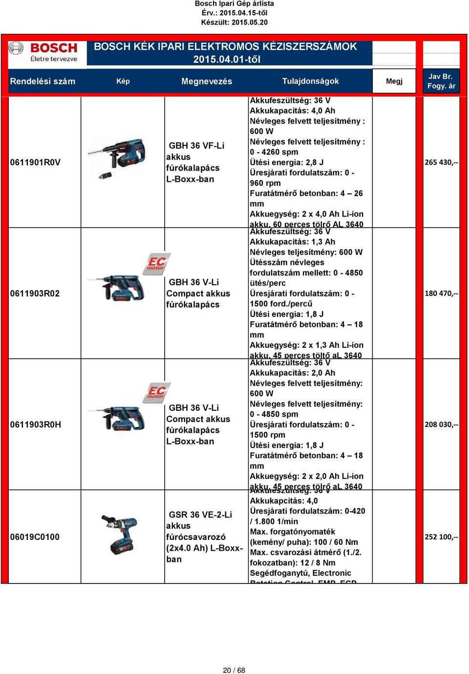 26 Akkuegység: 2 x 4,0 Ah Li-ion akku, 60 perces tölrő AL 3640 Akkufeszültség: 36 V Akkukapacitás: 1,3 Ah Névleges teljesítmény: 600 W Ütésszám névleges fordulatszám mellett: 0-4850 ütés/perc