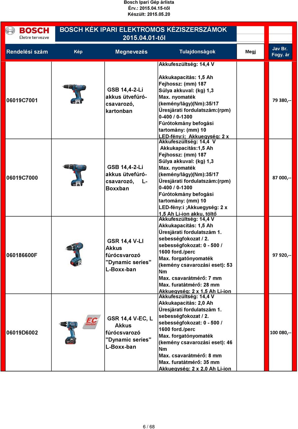 nyomaték (kemény/lágy)(nm):35/17 Üresjárati fordulatszám:(rpm) 0-400 / 0-1300 Fúrótokmány befogási tartomány: () 10 LED-fény:i; Akkuegység: 2 x Akkufeszültség: 14,4 V Akkukapacitás:1,5 Ah Fejhossz: