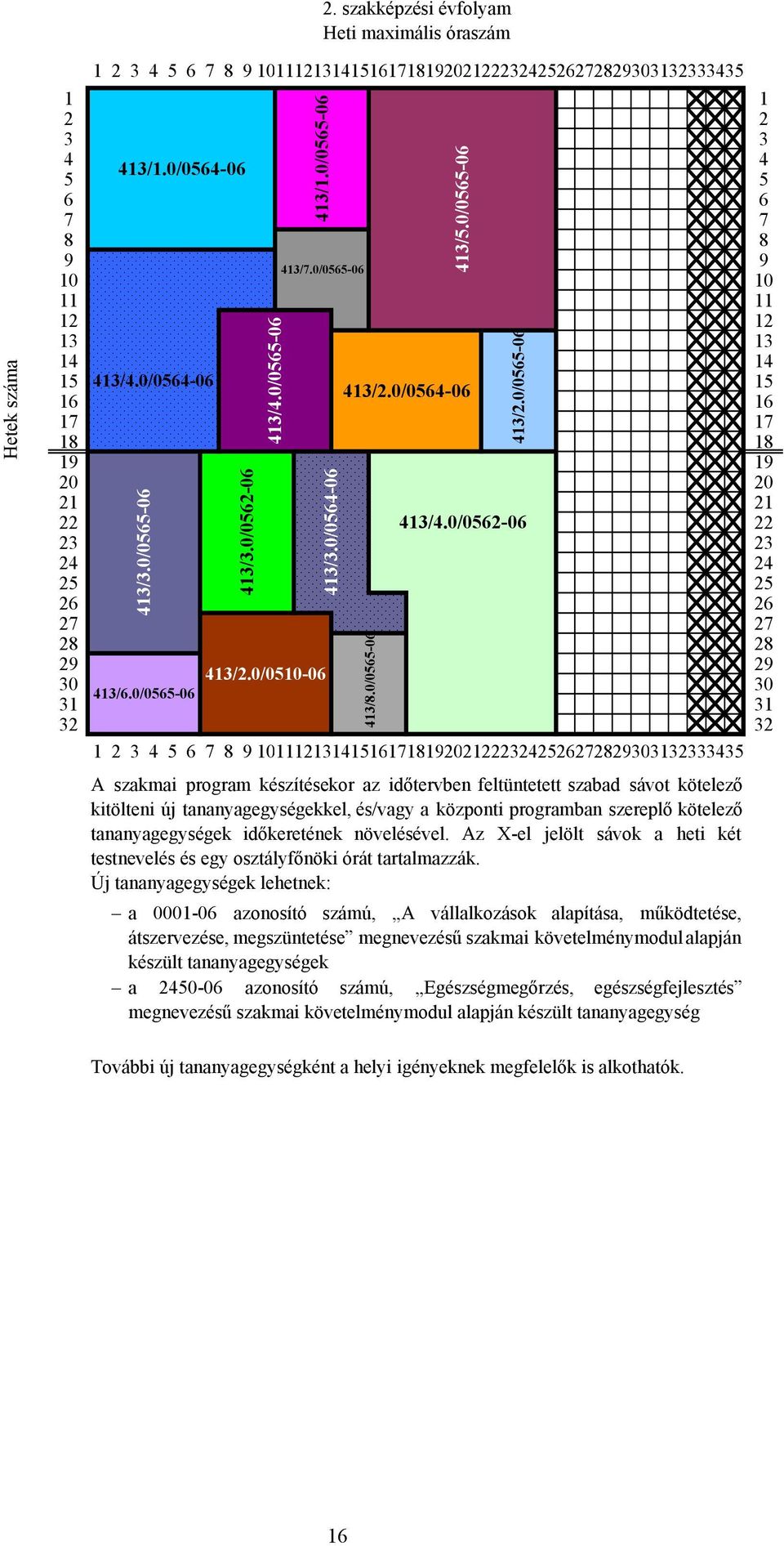 0/051006 30 30 413/6.