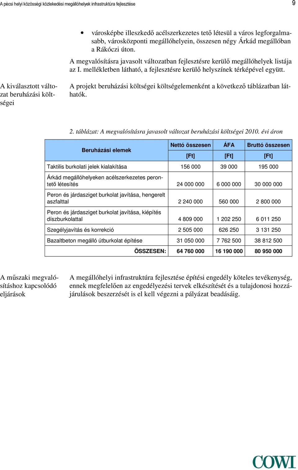 A kiválasztott változat beruházási költségei A projekt beruházási költségei költségelemenként a következő táblázatban láthatók. 2.