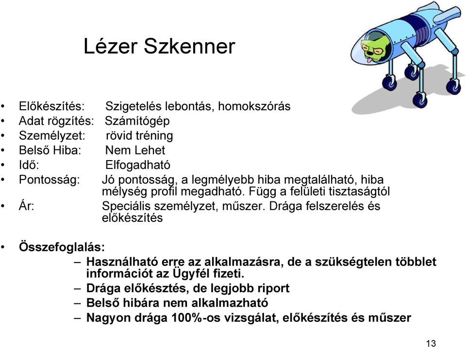 Függ a felületi tisztaságtól Ár: Speciális személyzet, műszer.