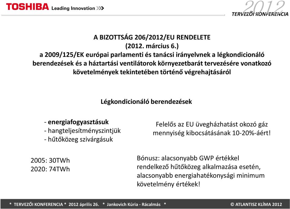 vonatkozó követelmények tekintetében történő végrehajtásáról Légkondicionáló berendezések energiafogyasztásuk hangteljesítményszintjük hűtőközeg