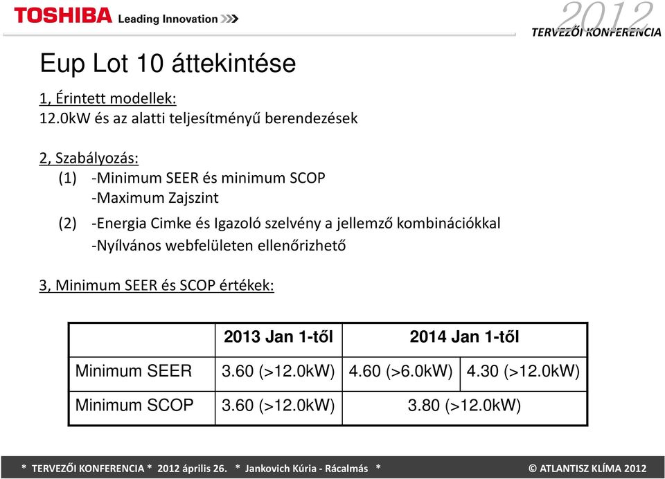 Zajszint (2) Energia Cimke és Igazoló szelvény a jellemző kombinációkkal Nyílvános webfelületen