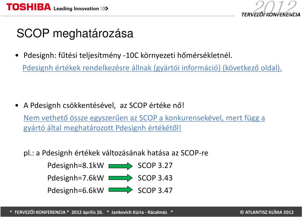 A Pdesignh csökkentésével, az SCOP értéke nő!