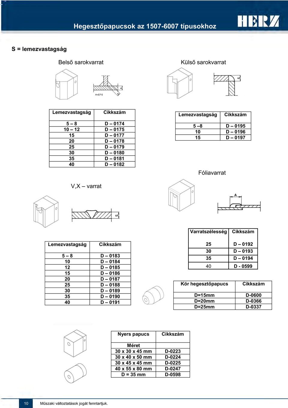 D 0186 20 D 0187 25 D 0188 30 D 0189 35 D 0190 40 D 0191 Kör hegesztőpapucs 25 D 0192 30 D 0193 35 D 0194 40 D - 0599 D=15mm D-0600 D=20mm D-0366 D=25mm D-0337