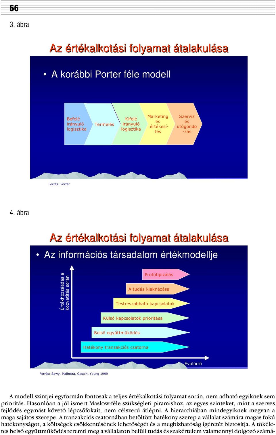 ábra Az értékalkotási folyamat átalakulása Az információs társadalom értékmodellje Értékhozzáadás a közvetítés során Prototipizálás A tudás kiaknázása Testreszabható kapcsolatok Külsõ kapcsolatok