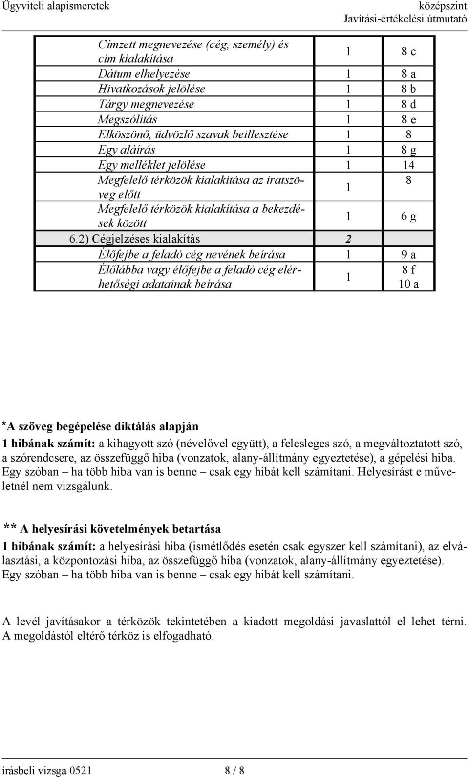 2) Cégjelzéses kialakítás 2 Élőfejbe a feladó cég nevének beírása 9 a Élőlábba vagy élőfejbe a feladó cég elérhetőségi adatainak beírása 0 8 f a *A szöveg begépelése diktálás alapján hibának számít: