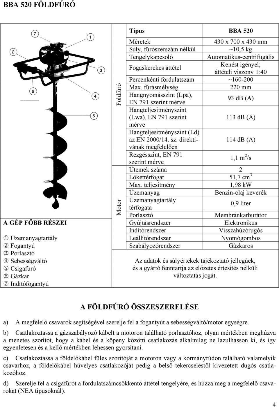 fúrásmélység 220 mm Hangnyomásszint (Lpa), EN 791 szerint mérve 93 db (A) Hangteljesítményszint (Lwa), EN 791 szerint 113 db (A) mérve Hangteljesítményszint (Ld) az EN 2000/14. sz. direktívának 114 db (A) megfelelően Rezgésszint, EN 791 szerint mérve 1,1 m 2 /s Ütemek száma 2 Lökettérfogat 51,7 cm 3 Max.