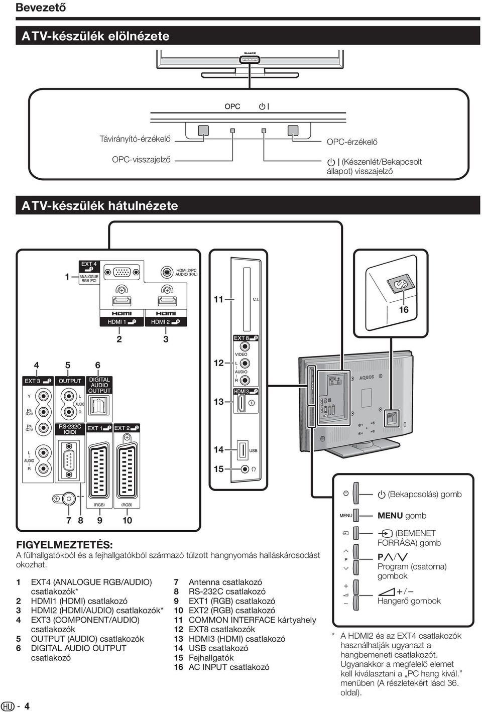4 EXT4 (ANALOGUE RGB/AUDIO) csatlakozók* HDMI (HDMI) csatlakozó HDMI (HDMI/AUDIO) csatlakozók* EXT3 (COMPONENT/AUDIO) csatlakozók OUTPUT (AUDIO) csatlakozók DIGITAL AUDIO OUTPUT csatlakozó 7 8 9 0 3