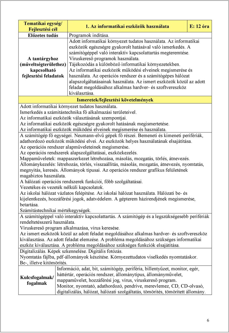 kapcsolható Az informatikai eszközök működési elveinek megismerése és fejlesztési feladatok használata. Az operációs rendszer és a számítógépes hálózat alapszolgáltatásainak használata.