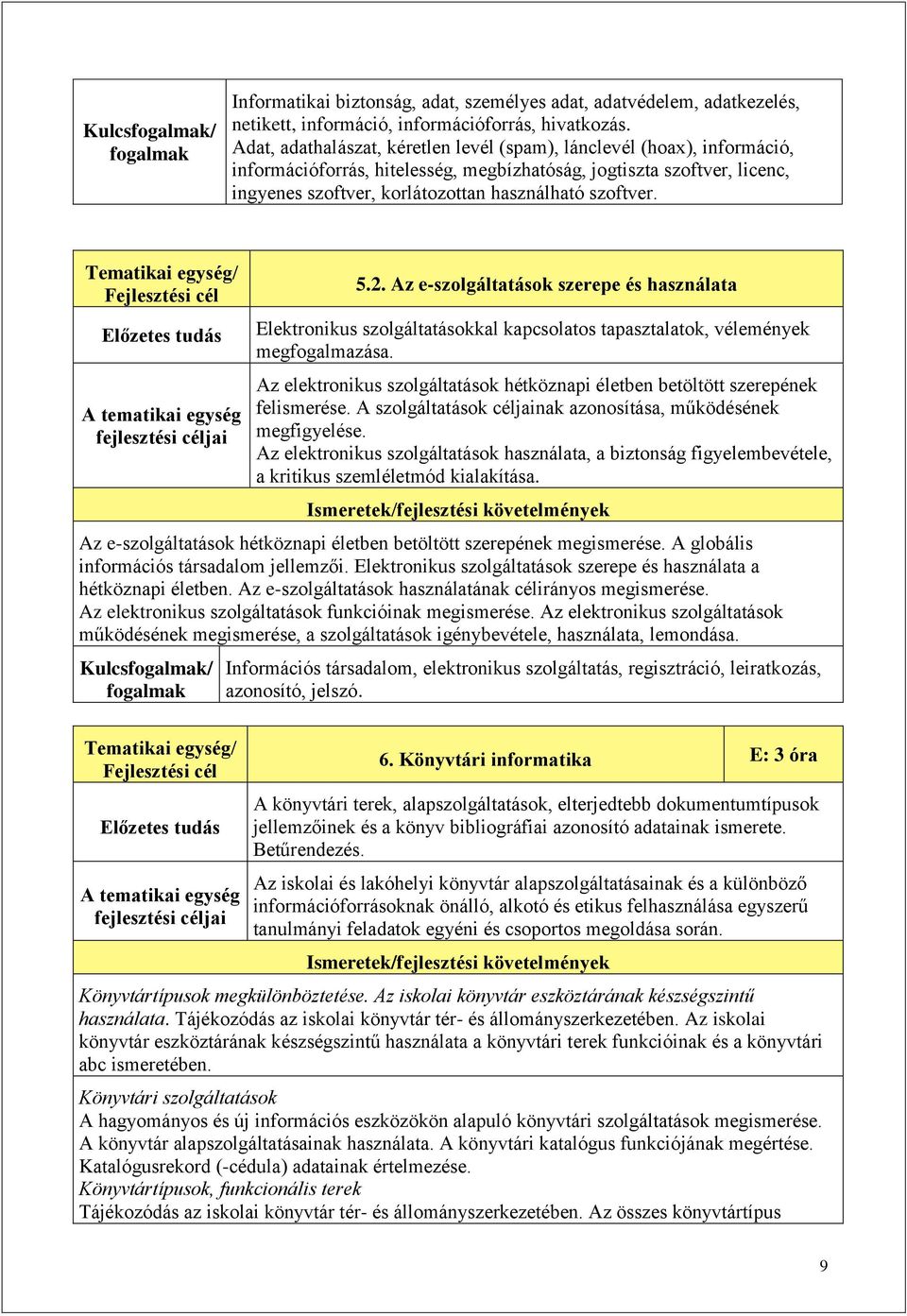 A tematikai egység fejlesztési céljai 5.2. Az e-szolgáltatások szerepe és használata Elektronikus szolgáltatásokkal kapcsolatos tapasztalatok, vélemények megfogalmazása.