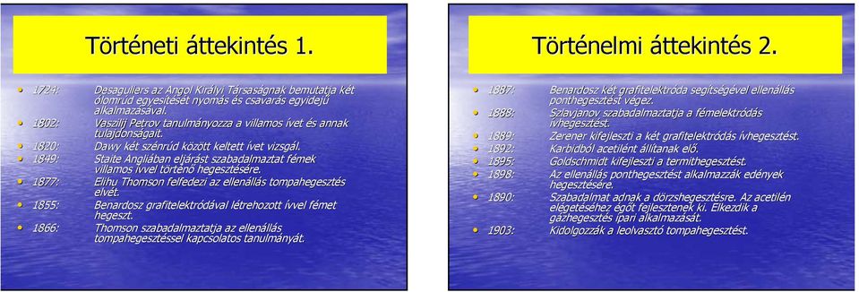 1849: Staite Angliában eljárást szabadalmaztat fémek villamos ívvel történő hegesztésére. 1877: Elihu Thomson felfedezi az ellenállás tompahegesztés elvét.