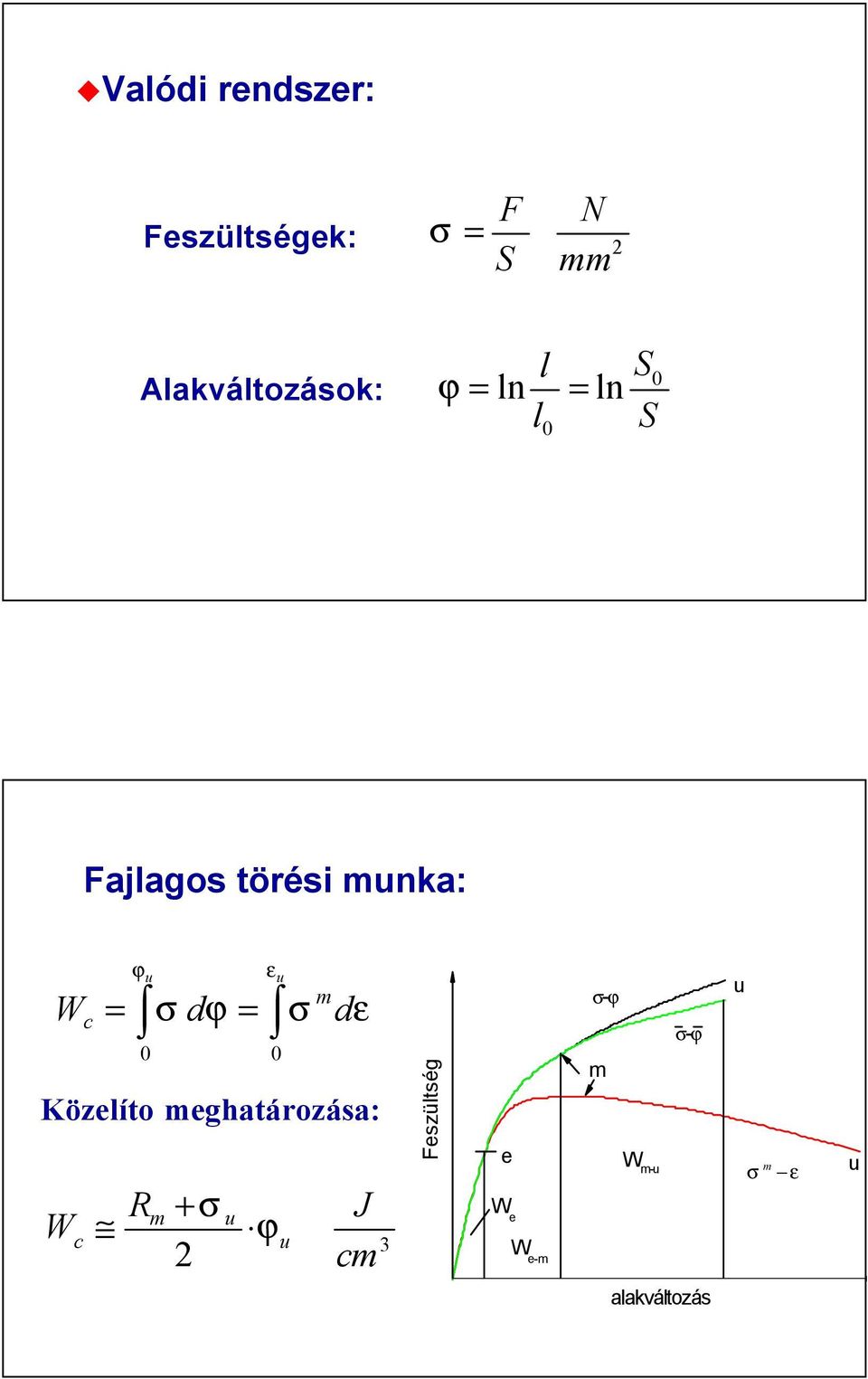 m dε Közelíto meghatározása: W c R m +σ u J ϕu cm 3