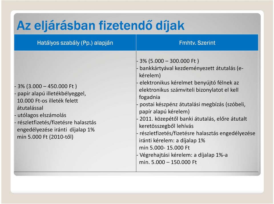 000 Ft ) - bankkártyával kezdeményezett átutalás (ekérelem) -elektronikus kérelmet benyújtó félnek az elektronikus számviteli bizonylatot el kell fogadnia -postai készpénz átutalási