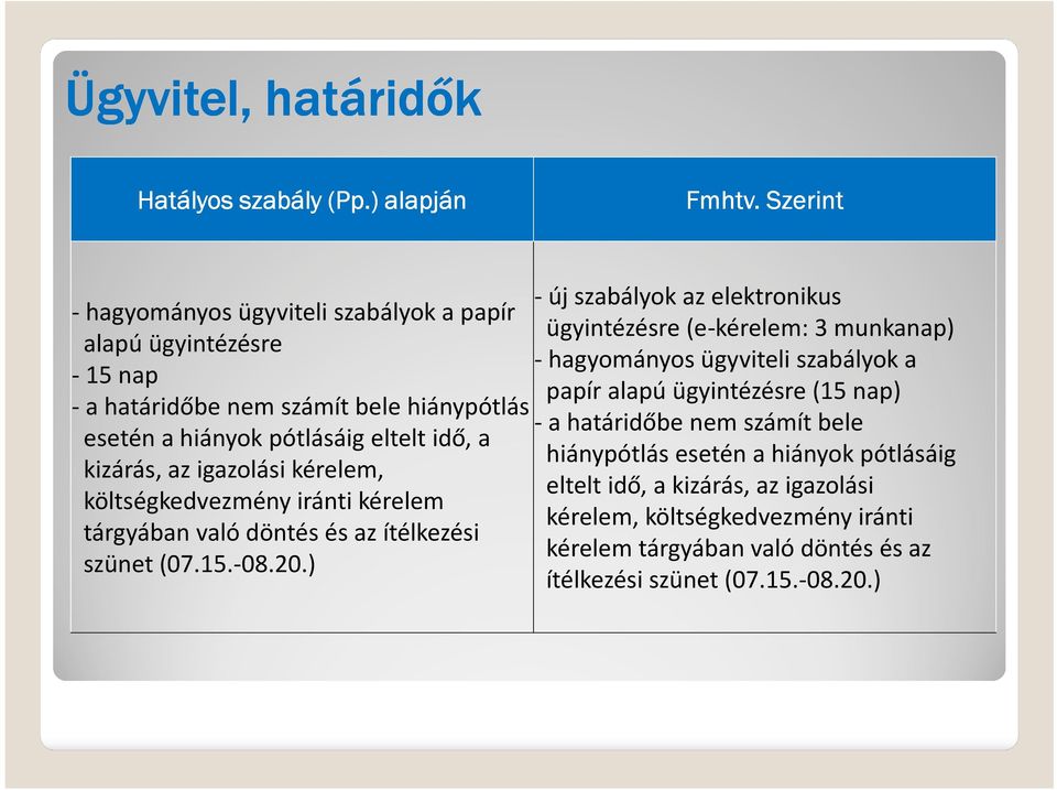 az igazolási kérelem, költségkedvezmény iránti kérelem tárgyában való döntés és az ítélkezési szünet (07.15.-08.20.