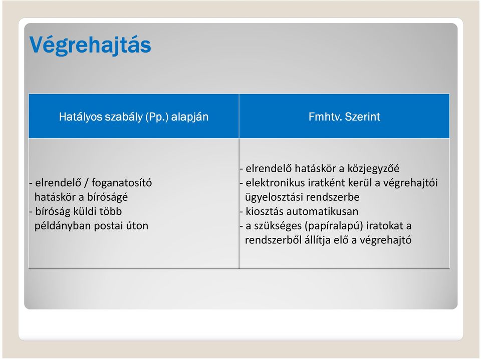 postai úton - elrendelő hatáskör a közjegyzőé -elektronikus iratként kerül a