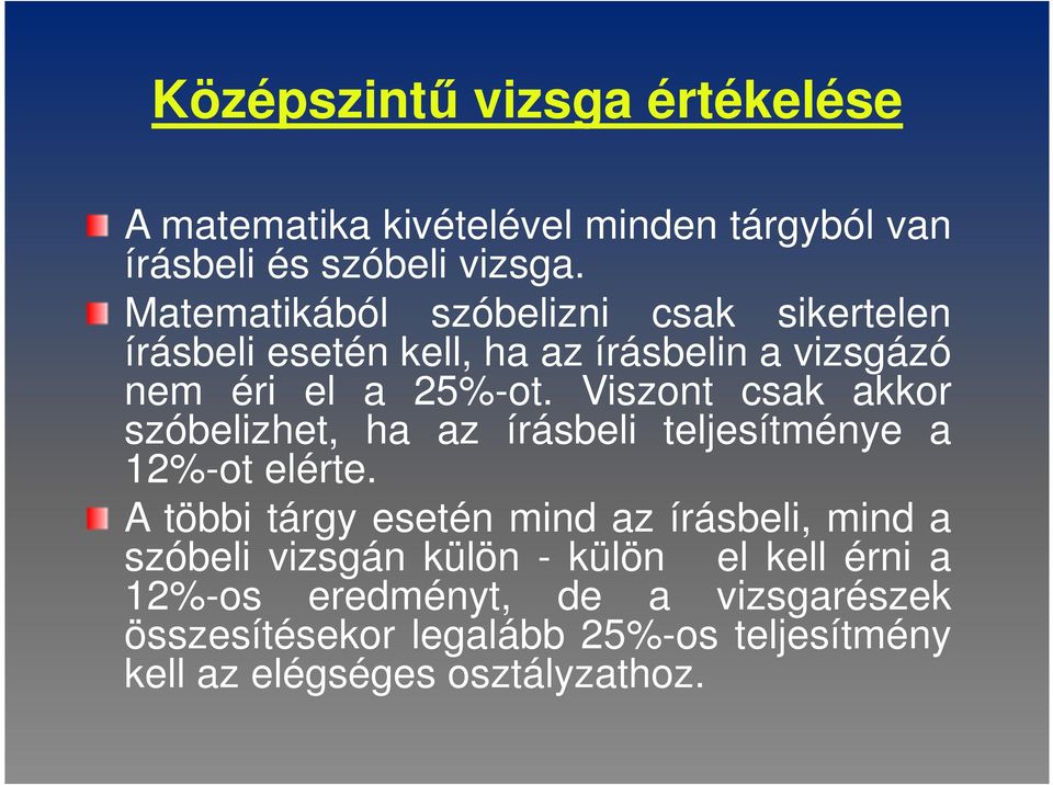 Viszont csak akkor szóbelizhet, ha az írásbeli teljesítménye a 12%-ot elérte.