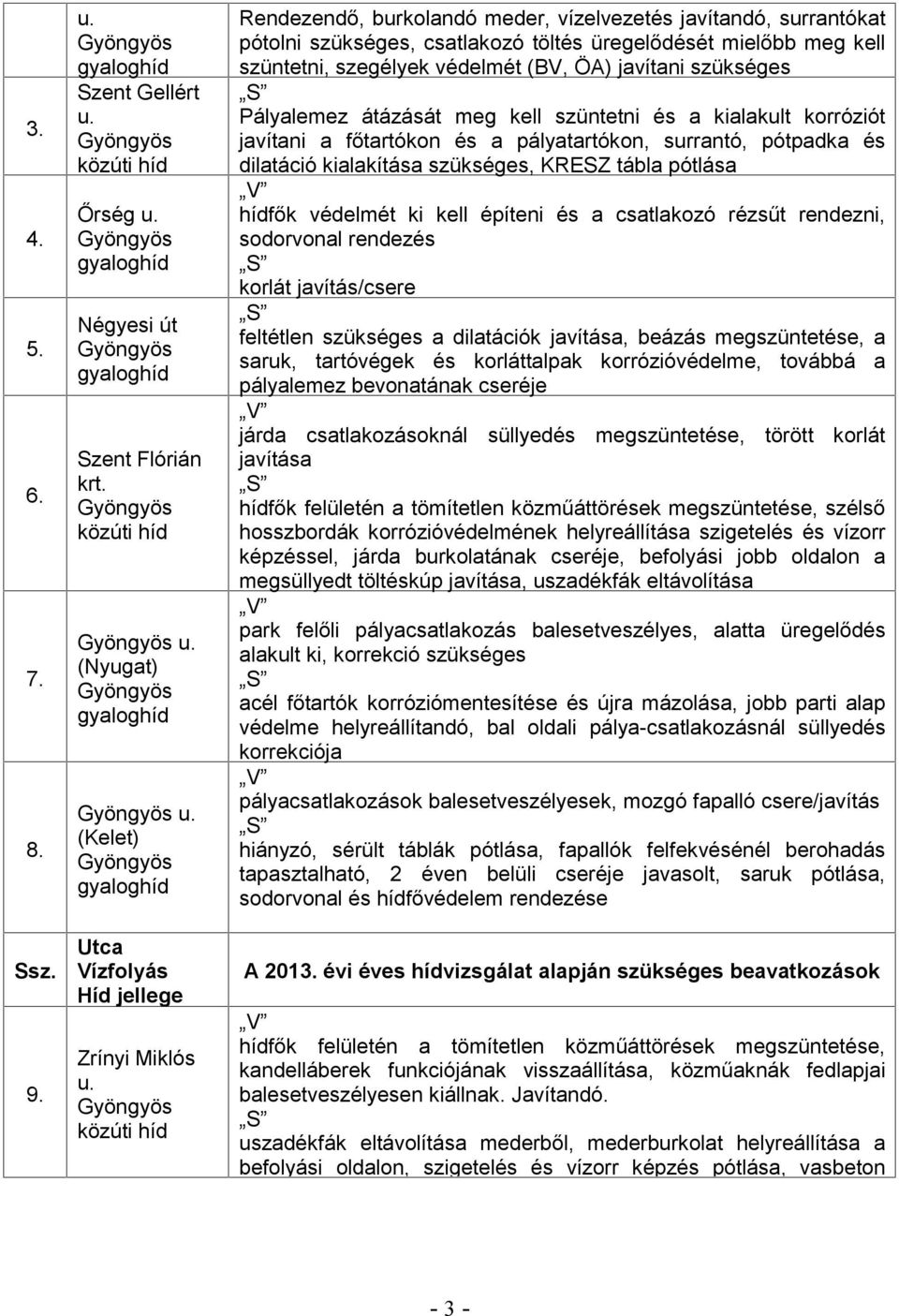 ÖA) javítani szükséges Pályalemez átázását meg kell szüntetni és a kialakult korróziót javítani a főtartókon és a pályatartókon, surrantó, pótpadka és dilatáció kialakítása szükséges, KRESZ tábla