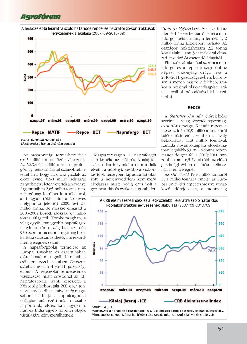 gyakori a gombafertőzés. Az MgSzH becslései szerint az idén 501,5 ezer hektárról lehet a napraforgót betakarítani, a termés 1,12 millió tonna közelében várható.