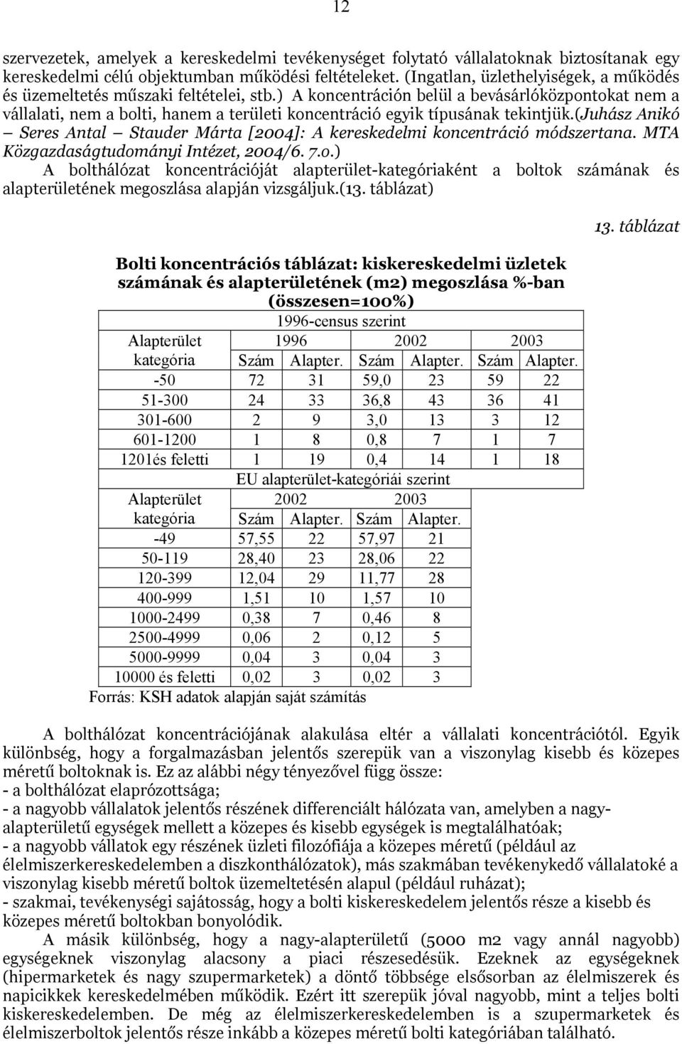 ) A koncentráción belül a bevásárlóközpontokat nem a vállalati, nem a bolti, hanem a területi koncentráció egyik típusának tekintjük.