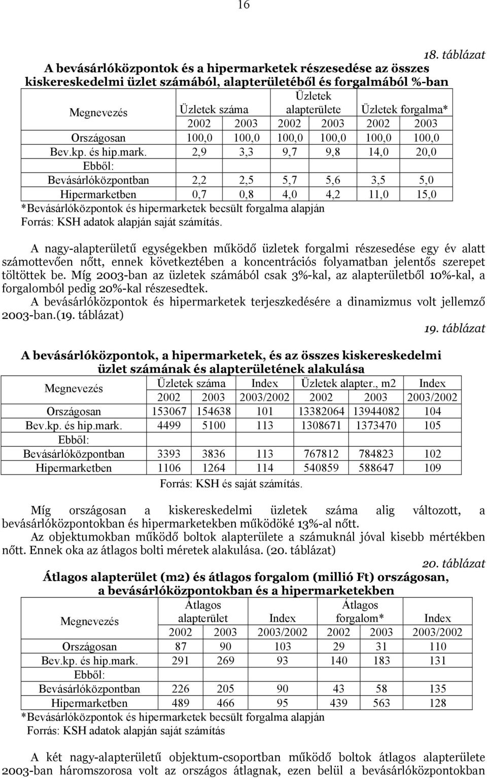 forgalma* 2002 2003 2002 2003 2002 2003 Országosan 100,0 100,0 100,0 100,0 100,0 100,0 Bev.kp. és hip.mark.
