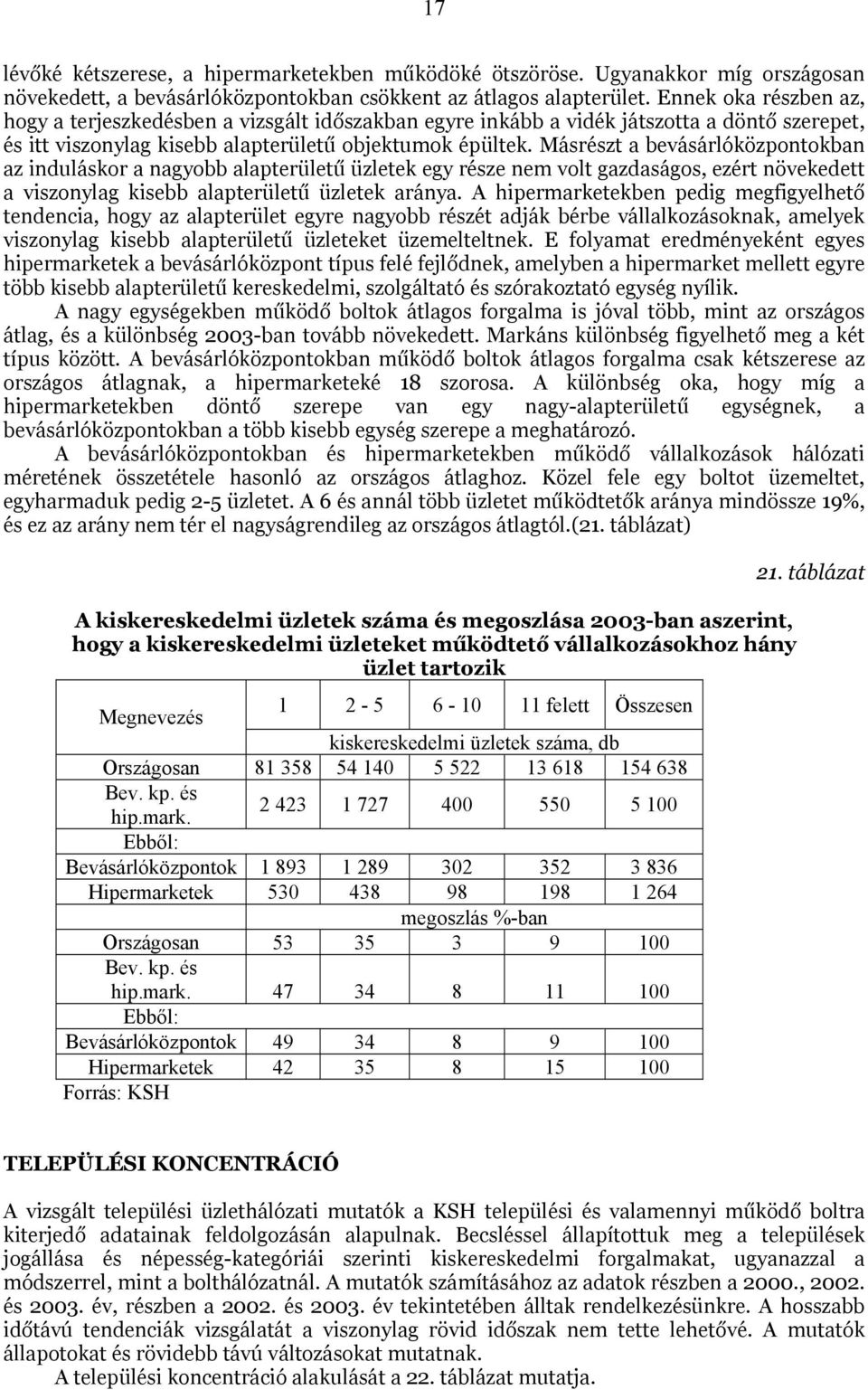 Másrészt a bevásárlóközpontokban az induláskor a nagyobb alapterületű üzletek egy része nem volt gazdaságos, ezért növekedett a viszonylag kisebb alapterületű üzletek aránya.