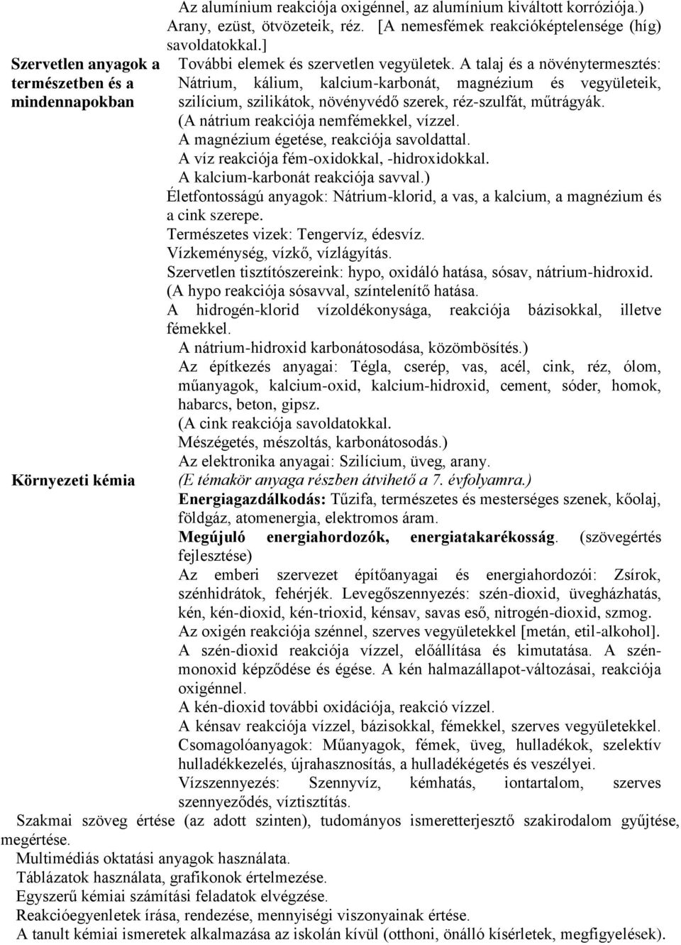 A talaj és a növénytermesztés: Nátrium, kálium, kalcium-karbonát, magnézium és vegyületeik, szilícium, szilikátok, növényvédő szerek, réz-szulfát, műtrágyák. (A nátrium reakciója nemfémekkel, vízzel.