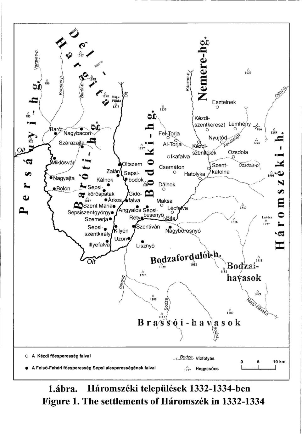 vízfolyás!777 Hegycsúcs 5 10km I I l.ábra.