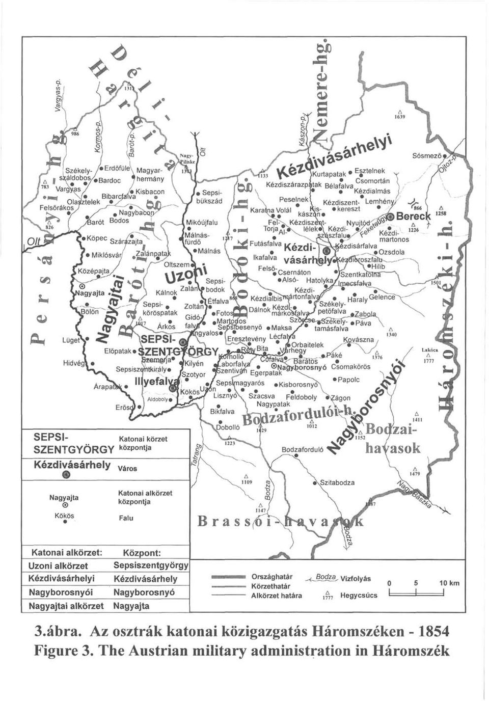 közigazgatás Háromszéken