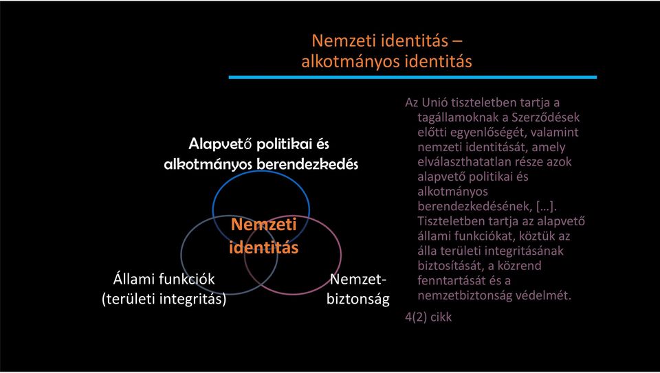 identitását, amely elválaszthatatlan része azok alapvető politikai és alkotmányos berendezkedésének, [ ].