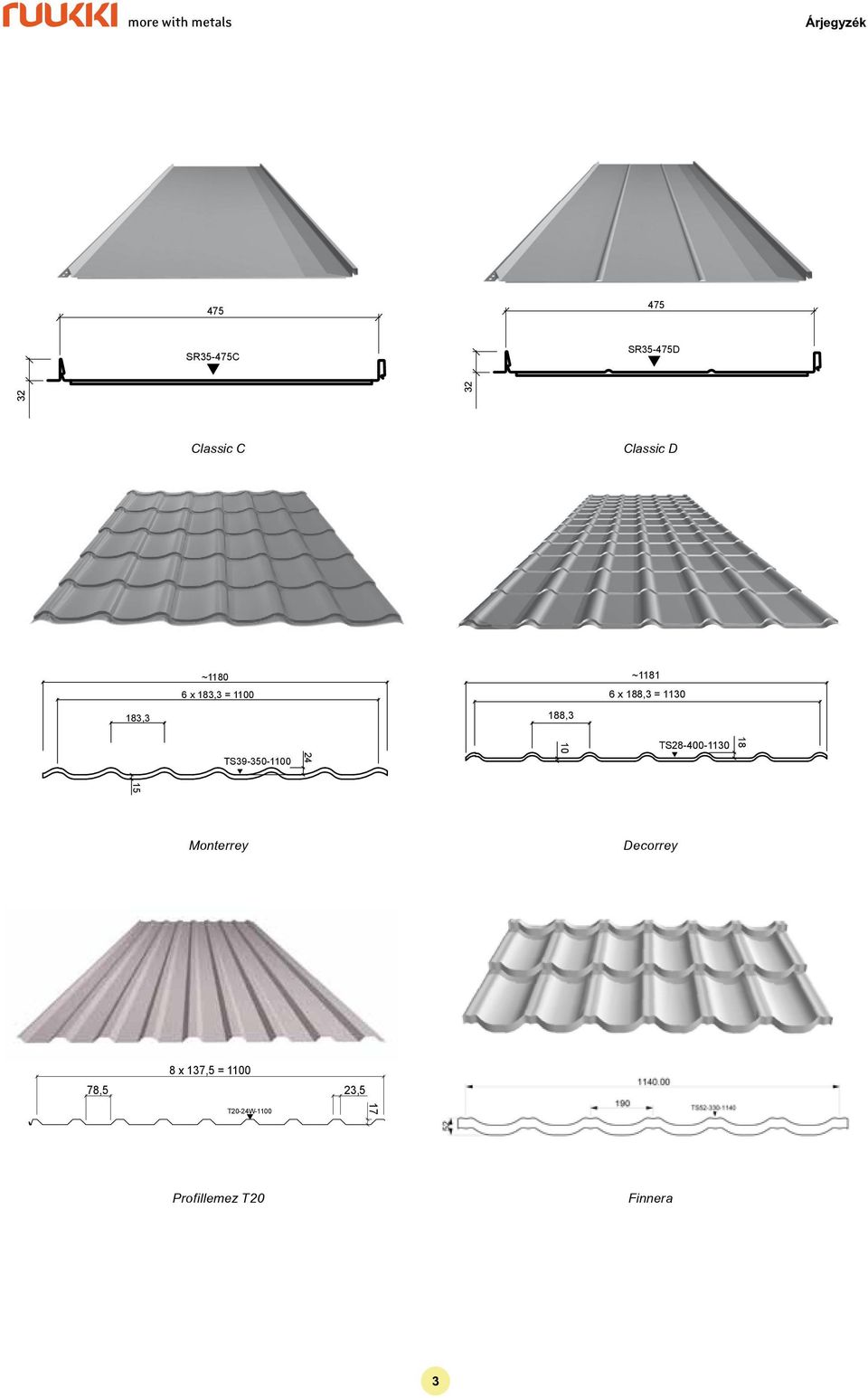 Decorrey 23,5 8 x 137,5 = 1100 78,5 T20-79-1100 17 8 x 137,5 = 1100 78,5 23,5