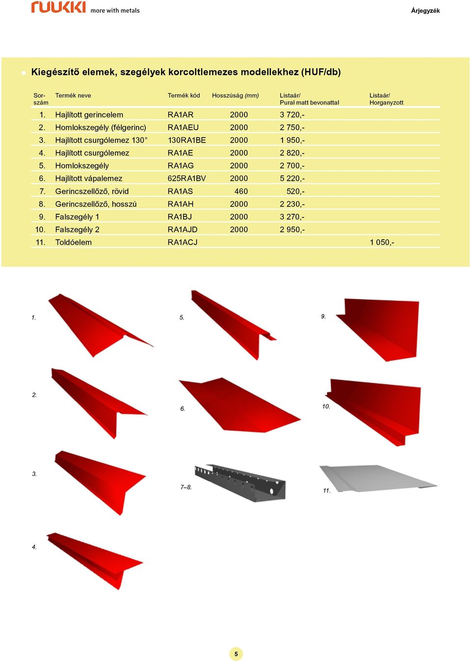 Hajlított csurgólemez RA1AE 2000 2 820,- 5. Homlokszegély RA1AG 2000 2 700,- 6. Hajlított vápalemez 625RA1BV 2000 5 220,- 7.