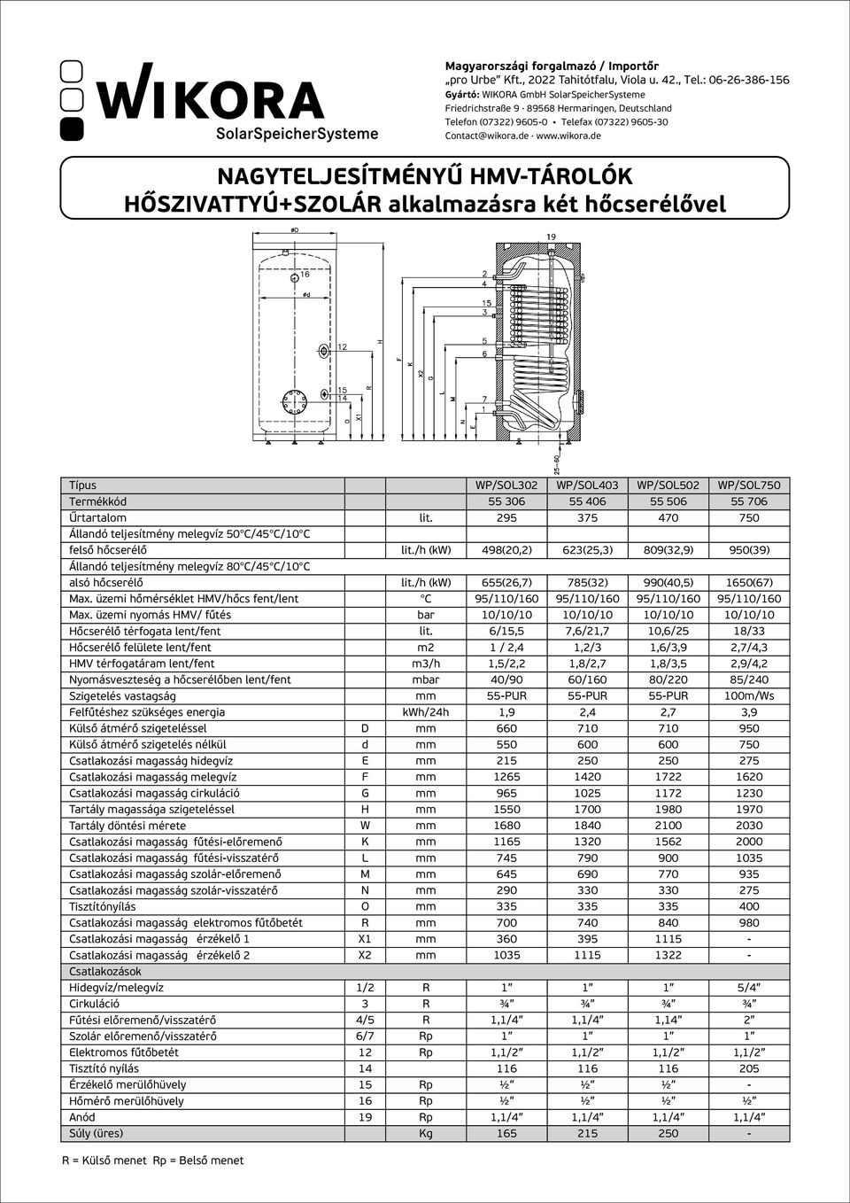 506 55 706 Űrtartalo lit. 95 75 470 750 Állandó teljesítény elegvíz 50 C/45 C/10 C felső hőcserélő lit.