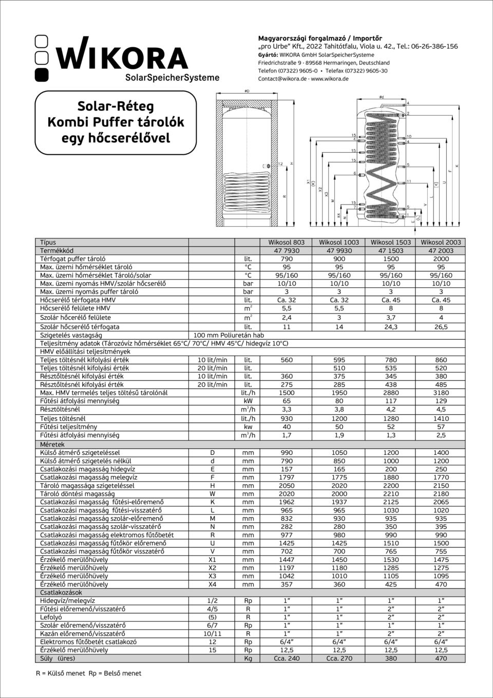 puffer tároló lit. 790 900 1500 000 Max. üzei hőérséklet tároló C 95 95 95 95 Max. üzei hőérséklet Tároló/solar C 95/160 95/160 95/160 95/160 Max.