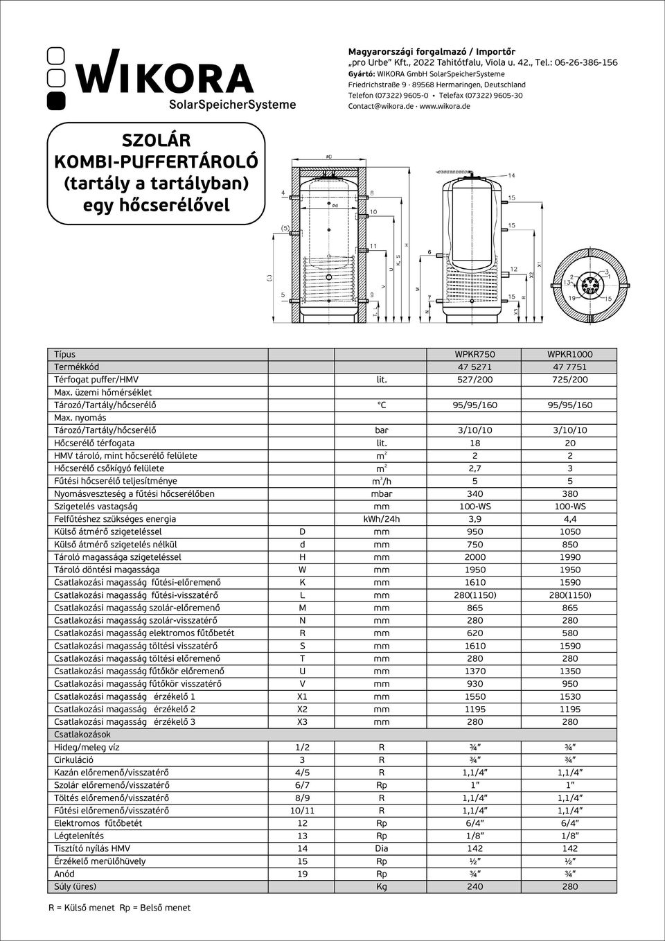 57/00 75/00 Max. üzei hőérséklet Tározó/Tartály/hőcserélő C 95/95/160 95/95/160 Max. nyoás Tározó/Tartály/hőcserélő bar /10/10 /10/10 Hőcserélő térfogata lit.