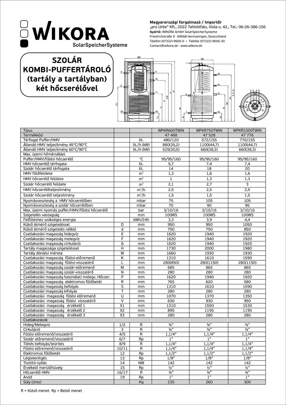 Térfogat Puffer/HMV lit. 480/10 57/155 770/155 Állandó HMV teljesítény 45 C/90 C lit./h (kw) 880(5,) 1100(44,7) 1100(44,7) Állandó HMV teljesítény 60 C/90 C lit./h (kw) 55(0,5) 660(8,) 660(8,) Max.