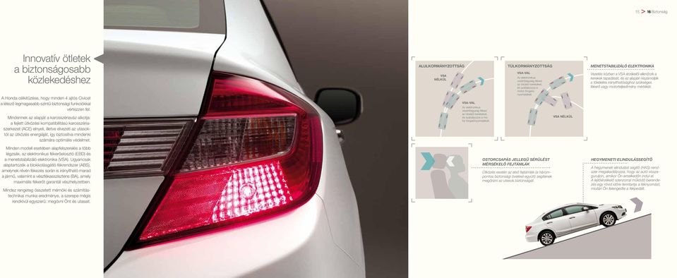 számára optimális védelmet. alulkormányzottság VSA nélkül VSA-val Az elektronikus vezérlőegység fékezi az ívbelső kerekeket, és szabályozza a motor forgatónyomatékát.