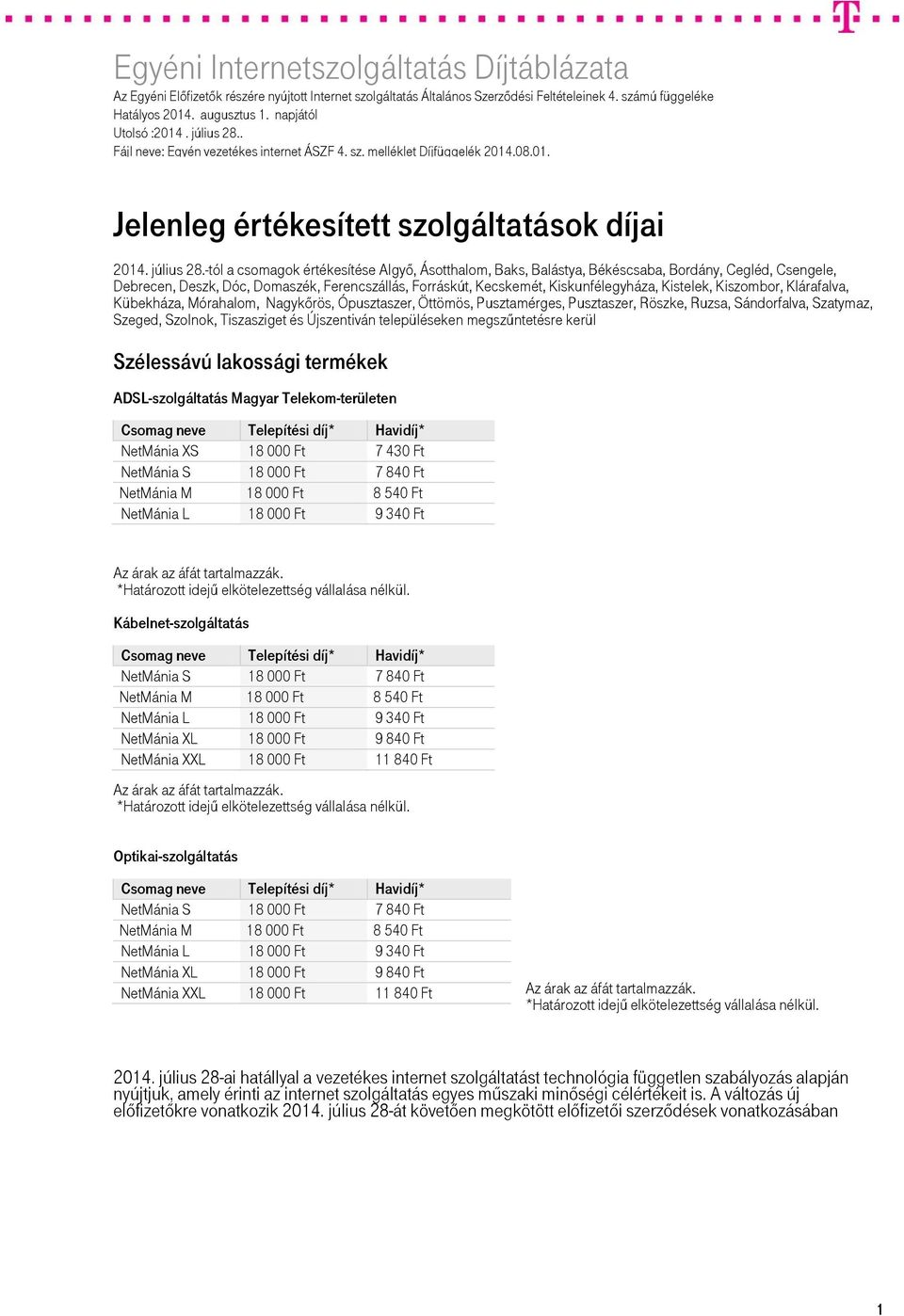 Kiszombor, Klárafalva, Kübekháza, Mórahalom, Nagykőrös, Ópusztaszer, Öttömös, Pusztamérges, Pusztaszer, Röszke, Ruzsa, Sándorfalva, Szatymaz, Szeged, Szolnok, Tiszasziget és Újszentiván településeken