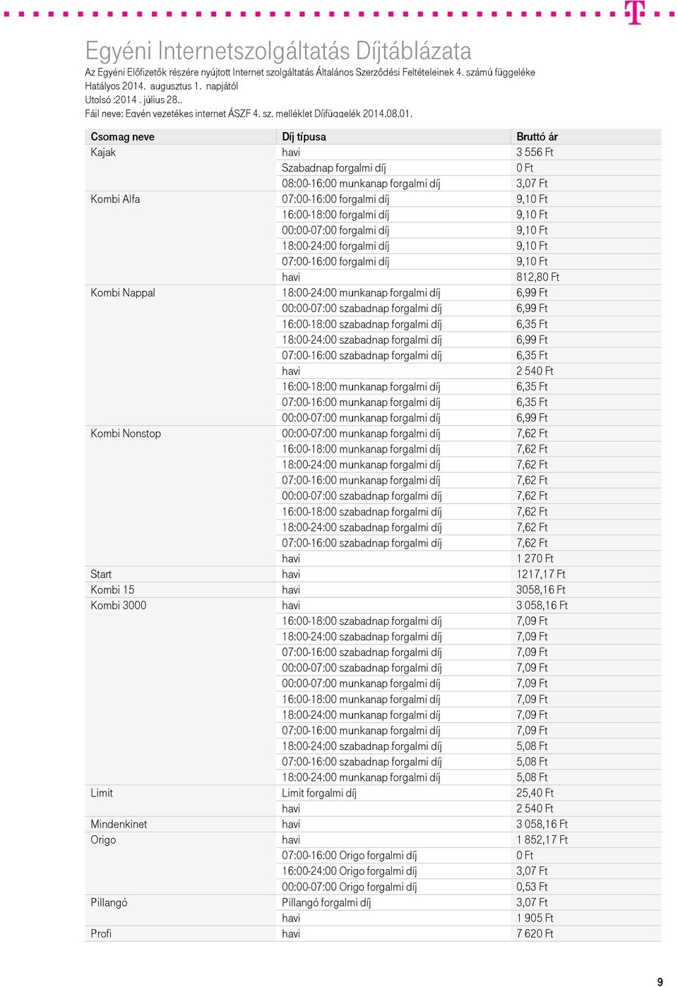 6,99 Ft 16:00-18:00 szabadnap forgalmi díj 6,35 Ft 18:00-24:00 szabadnap forgalmi díj 6,99 Ft 07:00-16:00 szabadnap forgalmi díj 6,35 Ft 2 540 Ft 16:00-18:00 munkanap forgalmi díj 6,35 Ft 07:00-16:00