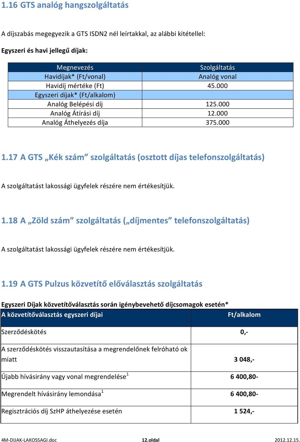 5.000 12.000 375.000 1.17 A GTS Kék szám szolgáltatás (osztott díjas telefonszolgáltatás) A szolgáltatást lakossági ügyfelek részére nem értékesítjük. 1.18 A Zöld szám szolgáltatás ( díjmentes telefonszolgáltatás) A szolgáltatást lakossági ügyfelek részére nem értékesítjük.