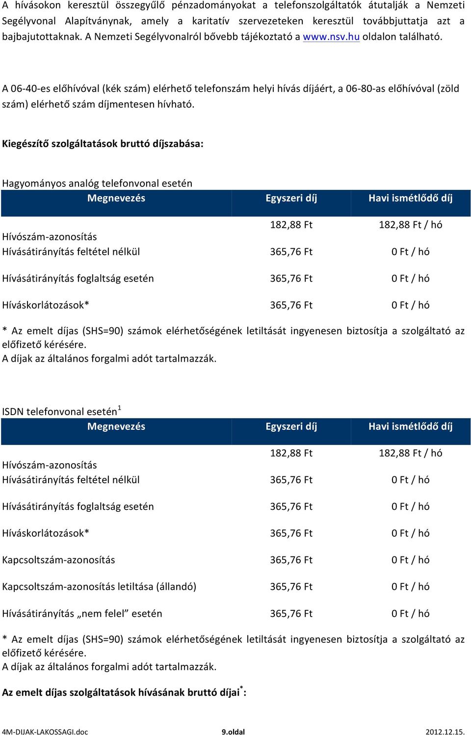 A 06-40- es előhívóval (kék szám) elérhető telefonszám helyi hívás díjáért, a 06-80- as előhívóval (zöld szám) elérhető szám díjmentesen hívható.