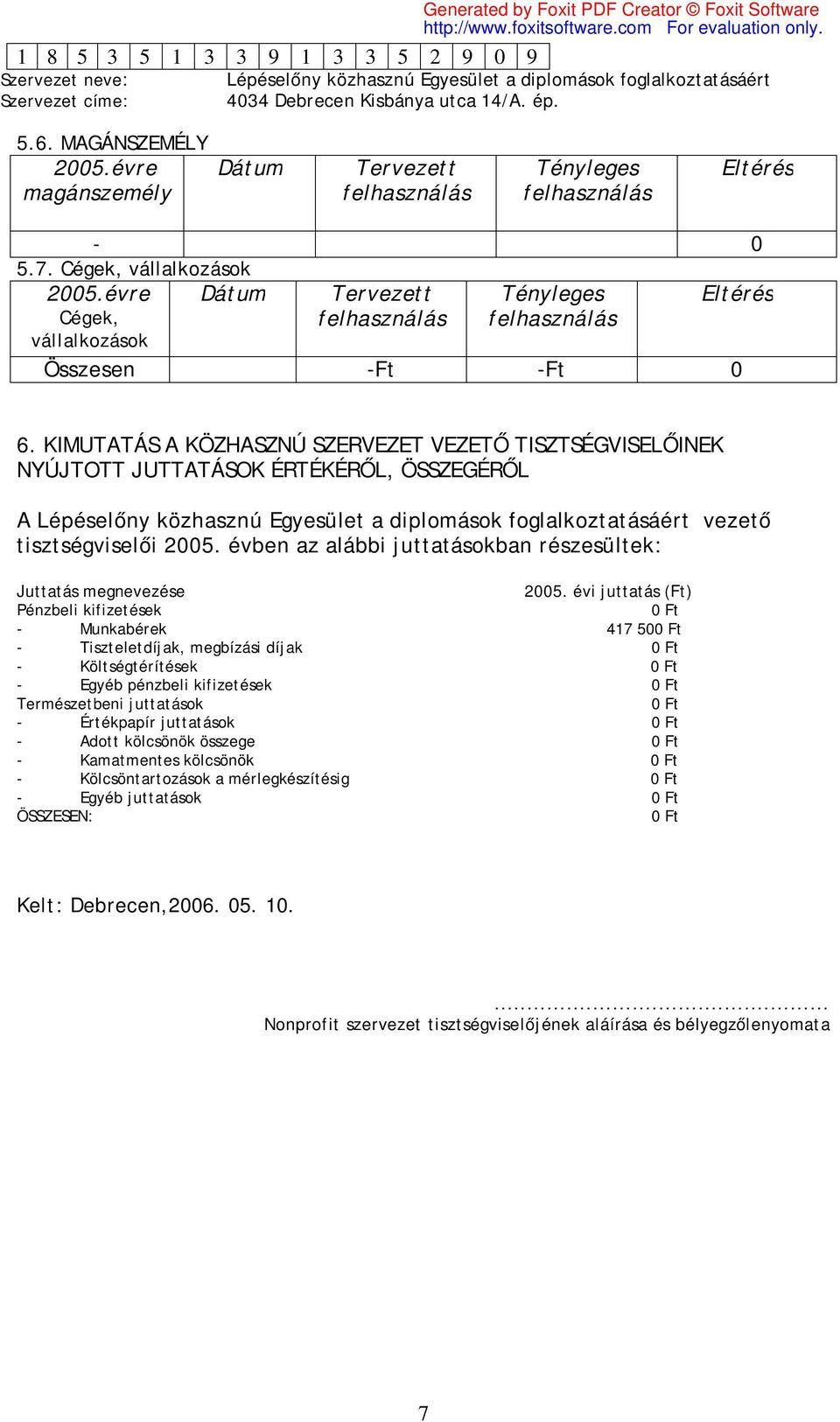 évben az alábbi juttatásokban részesültek: Juttatás megnevezése 2005.