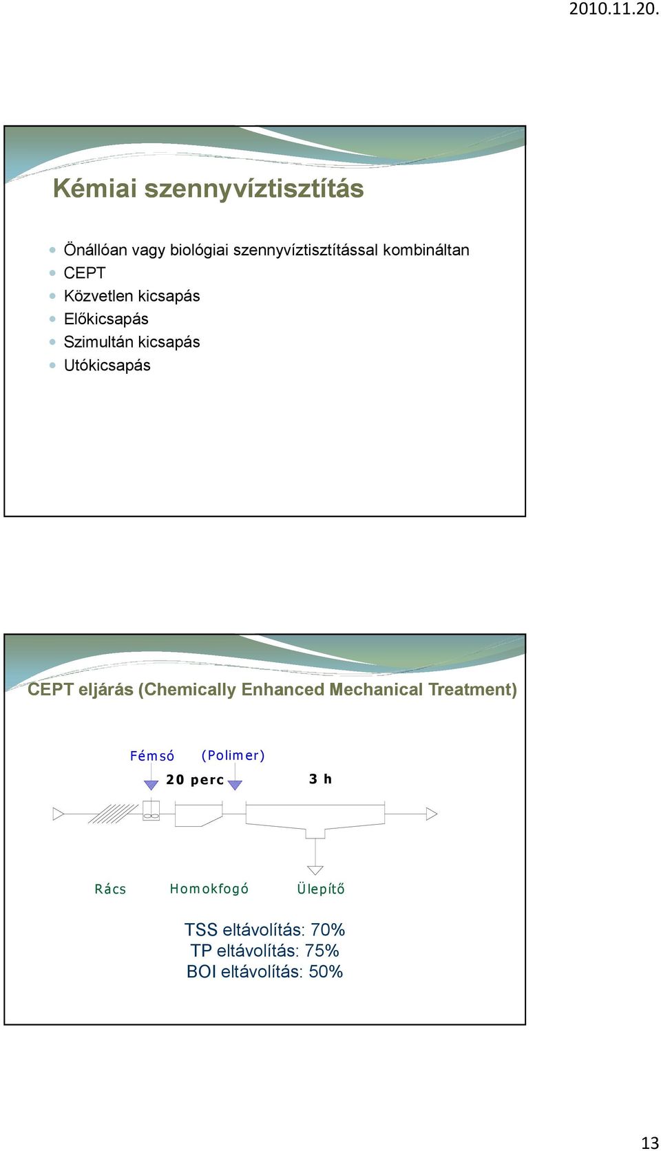 CEPT eljárás (Chemically Enhanced Mechanical Treatment) Fémsó (Polimer) 2 0 p