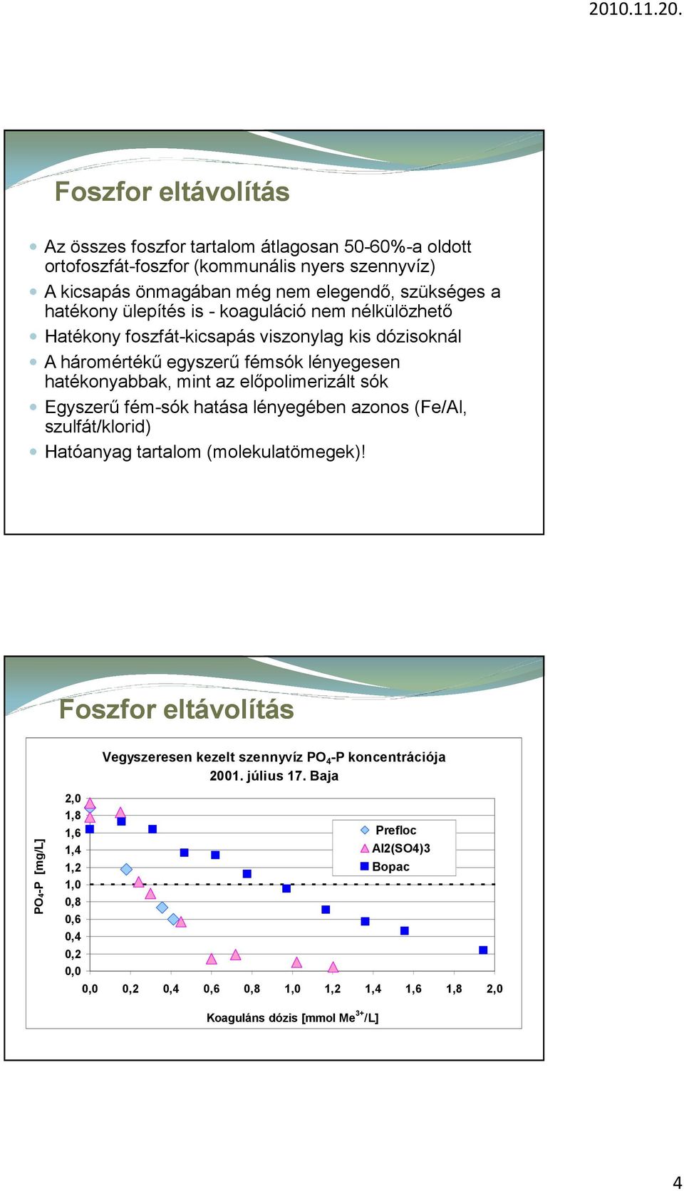 előpolimerizált sók Egyszerű fém-sók hatása lényegében azonos (Fe/Al, szulfát/klorid) Hatóanyag tartalom (molekulatömegek)!