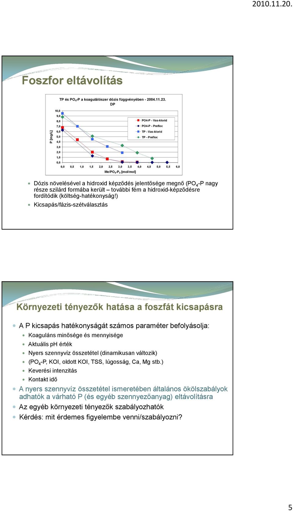 növelésével a hidroxid képződés jelentősége megnő (PO 4 -P nagy része szilárd formába került további fém a hidroxid-képződésre fordítódik (költség-hatékonyság!