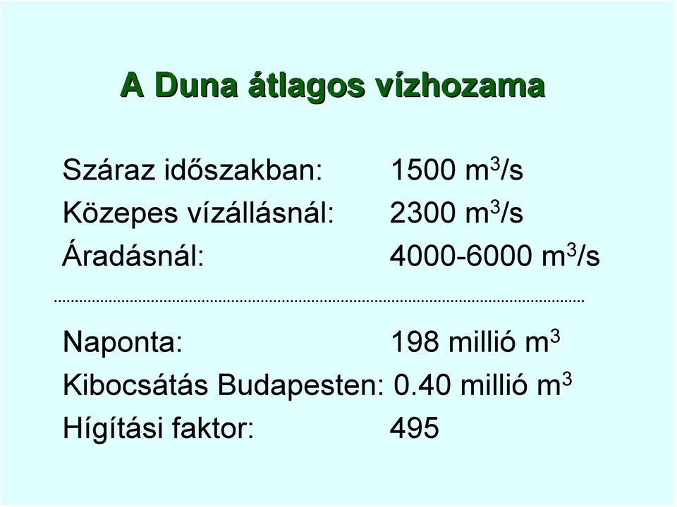 4000-6000 m 3 /s Naponta: 198 millió m 3